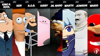 Stan vs Fry vs Herbert vs Kirbo vs Edd vs Schezo vs Carl vs Knuckles [upl. by Akehsar947]