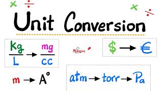 Unit conversion  How to covert units of measurement  Volume Pressure Density Currency Exchange [upl. by Habas152]