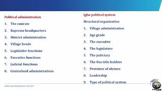 Precolonial administration in Nigeria SS 2 JAMB Tutorial WAEC NECO PostUTME NABTEB [upl. by Nacim771]