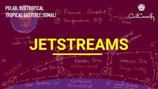 JETSTREAMS  Polar Subtropical Tropical Easterly Somali JetStreams [upl. by Alpers]