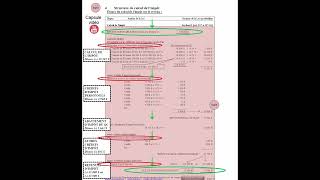 Survol du calcul du revenu du revenu imposable et de limpôt [upl. by Alexandria]