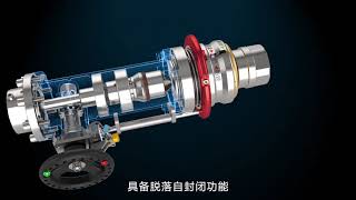 Explosion proof and well tested by Sinopec and Petrochina The Ultimate LPG Coupler from Teampower [upl. by Vinita]