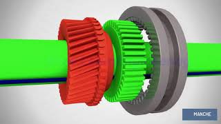 La transmission manuelle comment ça marche [upl. by Harbison54]