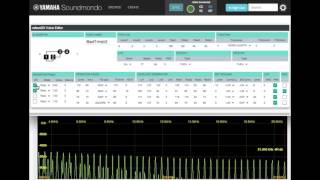 Overmodulation Example [upl. by Dleifrag]