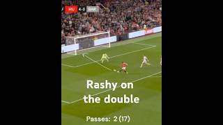 Rashfords Second Goal vs Barnsley 😶👈 Analysis manchesterunited shorts [upl. by Bartram261]