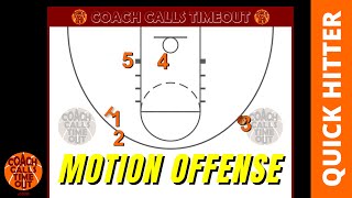 Simple and Effective Continuous Motion Offense for Youth Teams [upl. by Kerwon]