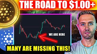 Why CARDANO Market Cycle Will SHOCK The Masses [upl. by Evelinn]