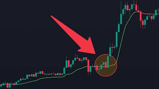 GPT KAMA Scalping Strategy in Python Makes 795 [upl. by Egni]