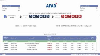 Hatay Deprem Konutları Kura Çekimi [upl. by Jaquiss]