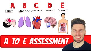 A to E Assessment for Deteriorating and Acutely Unwell Patients  ABDCE Clinical Approach [upl. by Belldas]