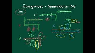 Übungen  Nomenklatur der Alkane [upl. by Isdnyl168]