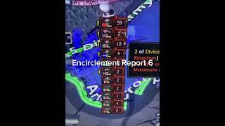 Encirclement Report 6 history battleofberlin hoi4 hoi4nostepback capcut games gaming [upl. by Rasla]