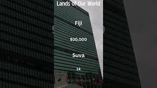 Lands Of Our World Info Series  Fiji [upl. by Eanahs]