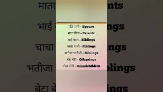 Relations in english english darbar Ramji patel  english grammerspoken english [upl. by Ahsinyt932]