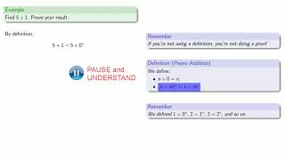 The Peano Axioms Addition [upl. by Maram]