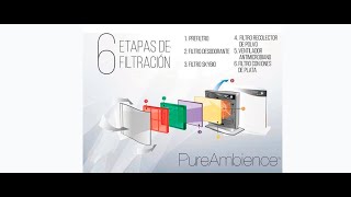 PURIFICADOR DE AIRE PURE AMBIENCE COMPACT II [upl. by Suertemed]