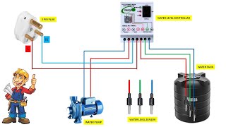 Water Level Controller Wiring With Sensors For Water Pump [upl. by Gnehp973]