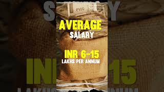 Salary of a Financial Analyst Investment Banker Portfolio manager or an equity research analyst [upl. by Ap]