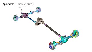 Driveline Explained [upl. by Rodama]