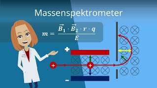 Massenspektrometer  Erklärung Funktionsweise amp Auswertung  Studyflix [upl. by Faythe]