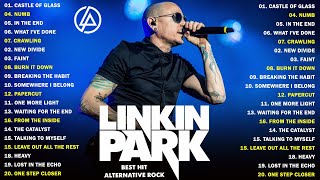 Linkin Park Are BACK New Singer Song  Upcoming Album [upl. by Acinorrev662]