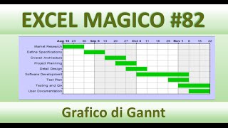 EM82 Grafici Diagramma di Gannt con excel Calendario attività [upl. by Ware618]