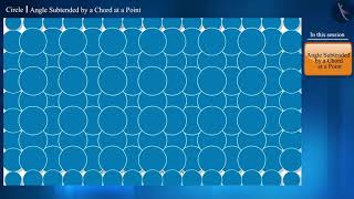 Angle Subtended by a Chord at a Point  Part 14  English  Class 9 [upl. by Sila]