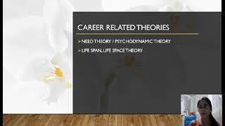 Career Related Theories Psychodynamic Theory and Life Span Life Space Theory [upl. by Roddy51]