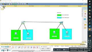 TRUNKING VLAN DI CISCO PACKET TRACER [upl. by Susejedesoj]