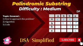 647 Palindromic Substring Leetcode  DSA Simplified [upl. by Drooff828]