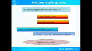 nombres relatifs cours maths 5ème [upl. by Oletta]