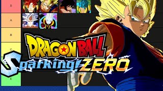 La Mecánica Rota de Dragon Ball Sparking Zero [upl. by Ihsar]