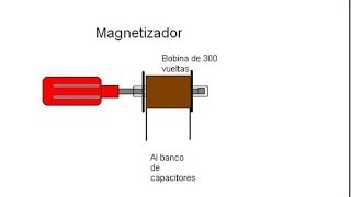 Magnetizador con el banco de capacitores [upl. by Dolan]