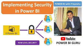 Power BI Reports Adding Row Level Security Features [upl. by Gilbart]