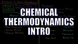 Chemical Thermodynamics 01  Introduction [upl. by Ettenay308]