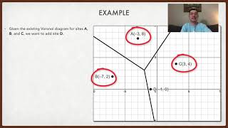 Adding a Site to a Voronoi Diagram [upl. by Refiffej804]