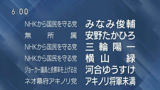 【2024年東京都知事選挙】東京都知事候補者 政見放送（20240703） [upl. by Vizzone50]