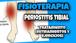 🔵 PERIOSTITIS tibial Tratamiento EJERCICIOS Y ESTIRAMIENTOS [upl. by Drud]