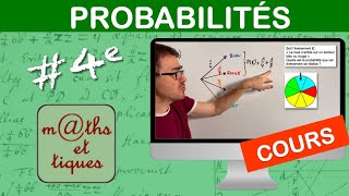 LE COURS  Probabilités  Quatrième [upl. by Ahsenyl498]