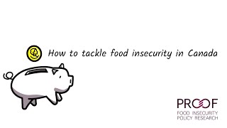 How to tackle food insecurity in Canada [upl. by Annawot406]