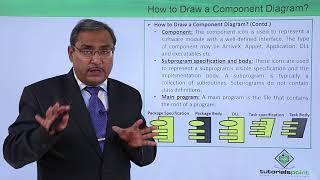 UML  How to draw a component diagram [upl. by Garrot]