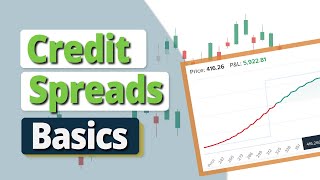 Credit Spreads 101 Beginner’s Guide to Passive Income [upl. by Odilia874]