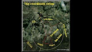 Orion Alignment [upl. by Shifra360]