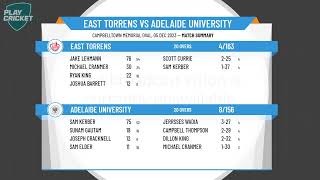 SACA Premier Cricket  West End Twenty20 Cup  Round 3  East Torrens v Adelaide University [upl. by Nodnal]