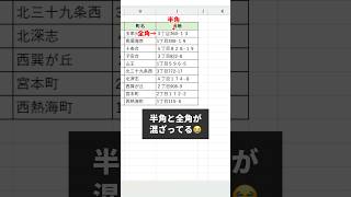 文字列を半角・全角に統一できる関数！excel エクセル shorts [upl. by Esmeralda]