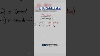 What is IPv6 Address Range  IPv6 Addressing  Unicast PyNetLabs ipv6 [upl. by Schaeffer]