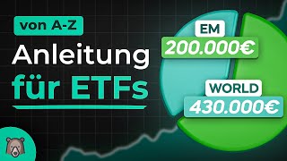 ETF Sparplan Anleitung ALLES was du wissen musst [upl. by Sotos]