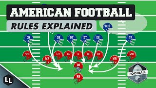 SPORTS 101  Guide to American Football [upl. by Llertniuq157]