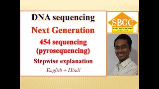 454 DNA sequencing pyrosequencing Advanced Next Generation sequencing [upl. by Mahmud]