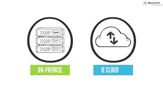 MasterSoft Cloud Education ERP Implementation [upl. by Nodnahs]